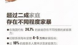 华商报爆料视频